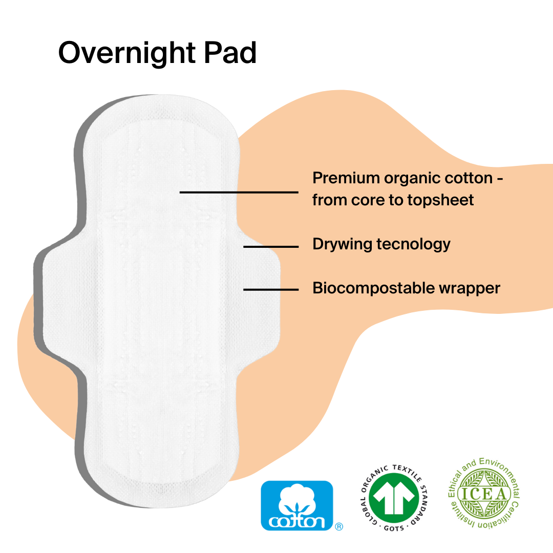 40 Organic Cotton Pads - size Overnight (4 packs of 10)